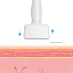 DRS 140A Adjustable Microneedling Derma Stamp